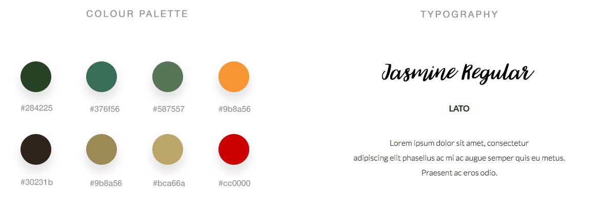 Web style guides